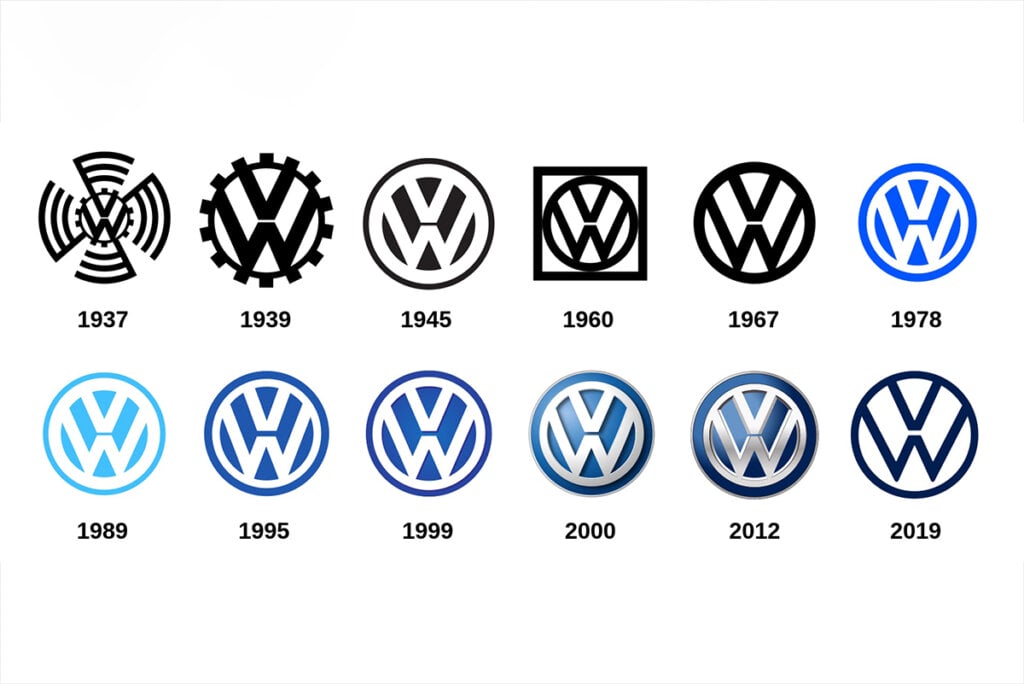 VW badges from 1939 to present 