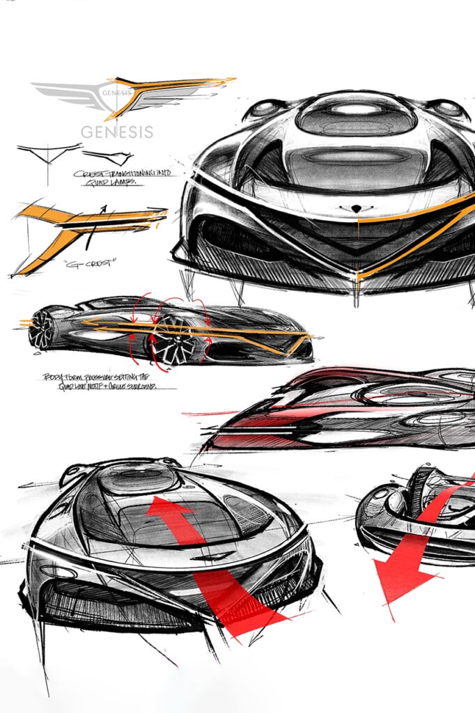Set of concept drawings for the Genesis Gran Berlinetta